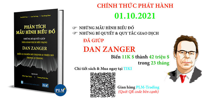 Phat hanh_Phan tich mau hinh 1.10.2021