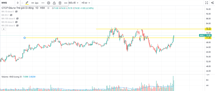 301145578_148046774576047_3618145189988742263_n