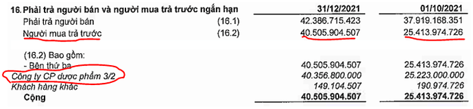 273623367_7079307252110541_1743035462711894758_n