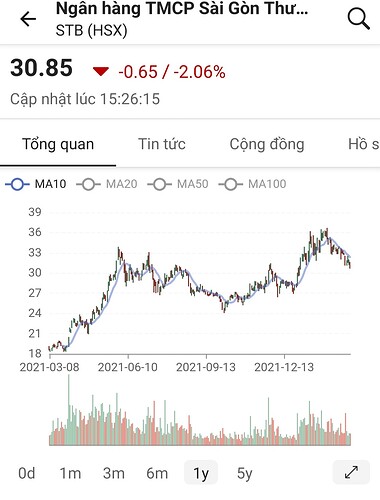 Screenshot_20220308-221352_FireAnt