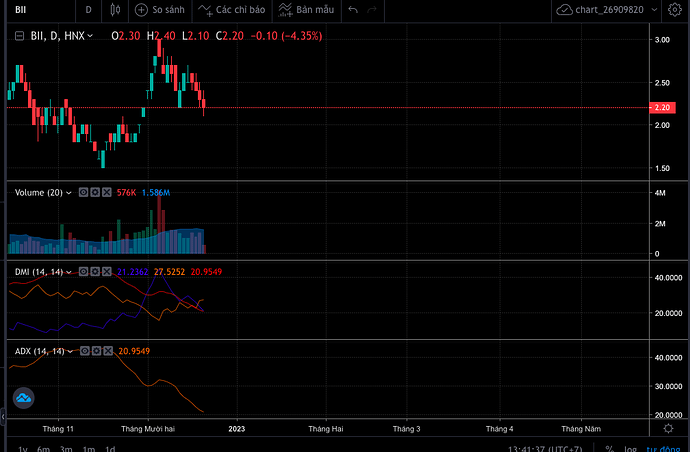 Screen Shot 2022-12-21 at 13.41.37