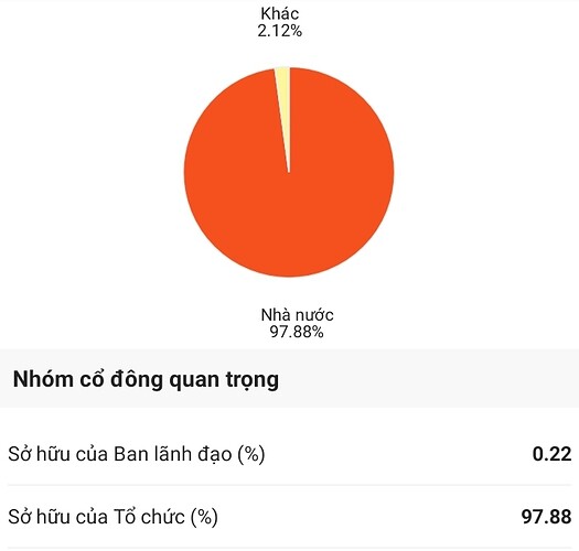 Screenshot_20220314-214408_FireAnt