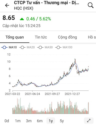 Screenshot_20220320-232820_FireAnt