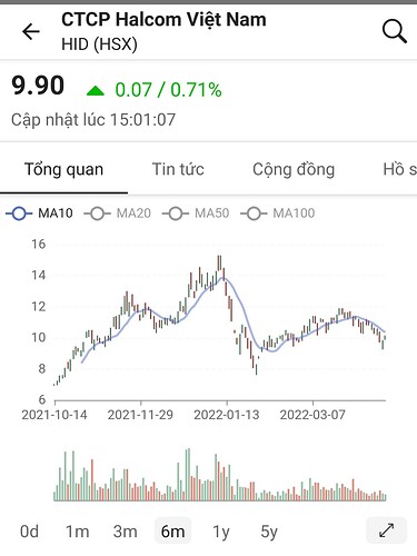 Screenshot_20220414-211153_FireAnt