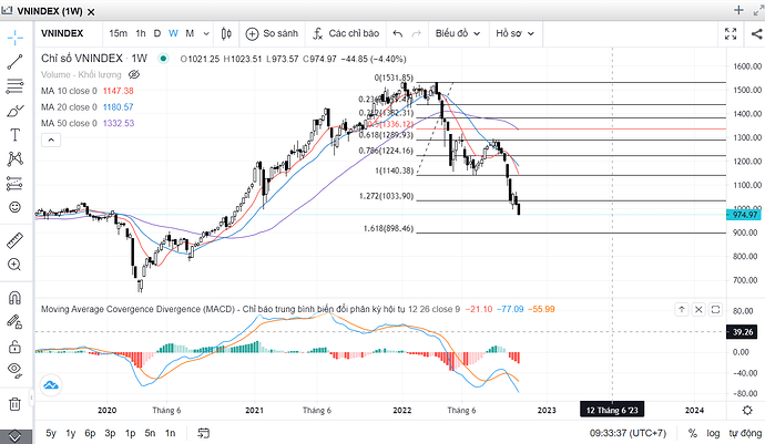 screenshot_1666665224