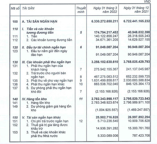 Screen Shot 2022-04-29 at 20.57.26