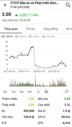 Screenshot_20220629-230808_FireAnt