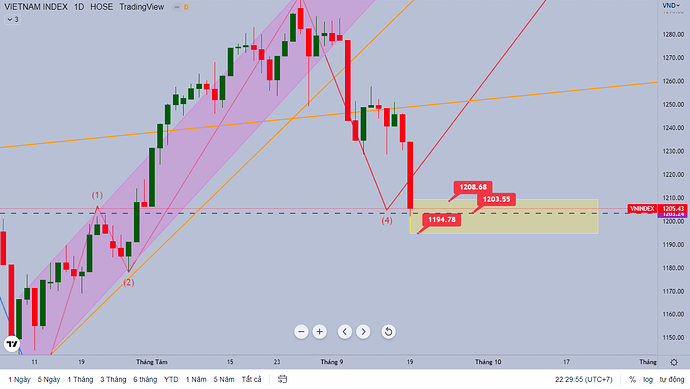 Ảnh chụp màn hình (381)