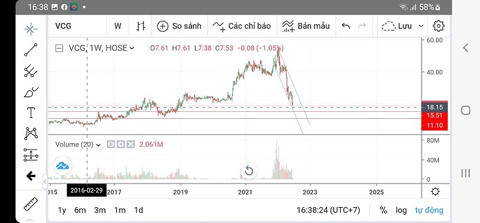 Screenshot_20220620-163826_SSI iBoard