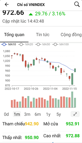 Screenshot_20221117-144622~2