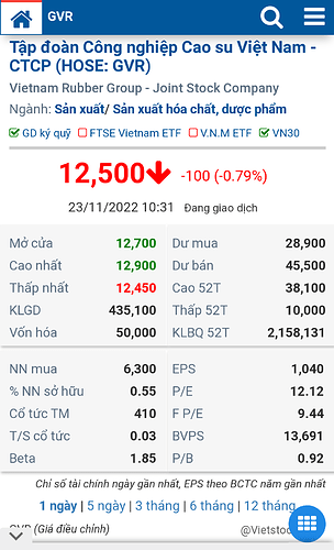 Screenshot_20221123-103235~2