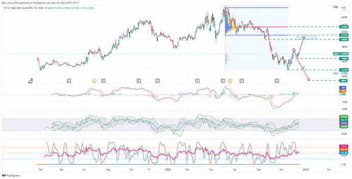 MIG_2022-12-16_10-51-12_db2d5