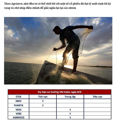 Screenshot_2023-06-07-20-29-06-322-edit_com.android.chrome