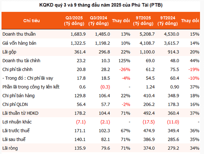 {3E32E59F-3556-4533-BAA1-73C0CFE3B458}