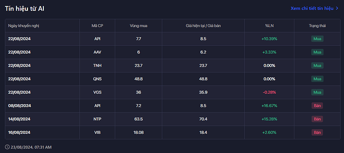 Ảnh chụp màn hình 2024-08-23 084356