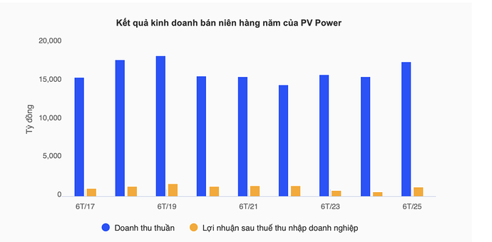 Screenshot 2025-09-16 at 10.49.37