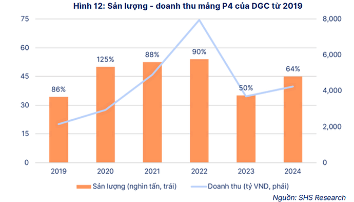 Ảnh chụp màn hình 2025-04-12 094940