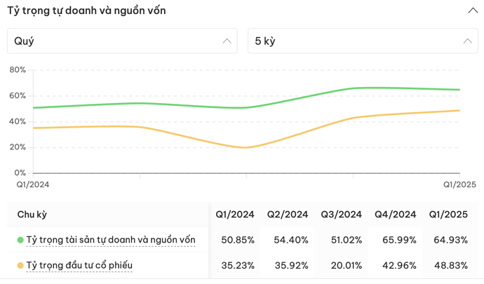 ảnh màn hình 2025-05-24 lúc 15.52.29.png