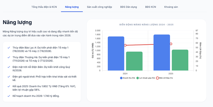 Ảnh màn hình 2026-02-22 lúc 16.24.29
