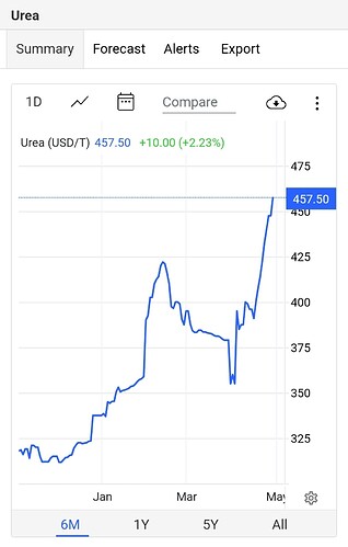 Screenshot_20250430-210832_Opera