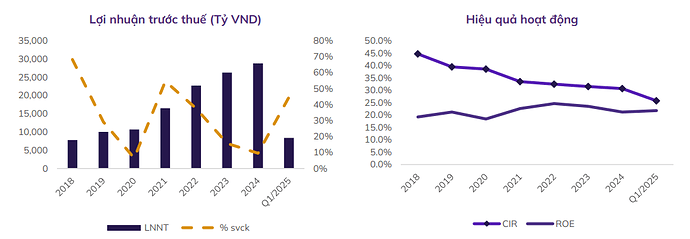 Ảnh chụp màn hình 2025-06-20 153336