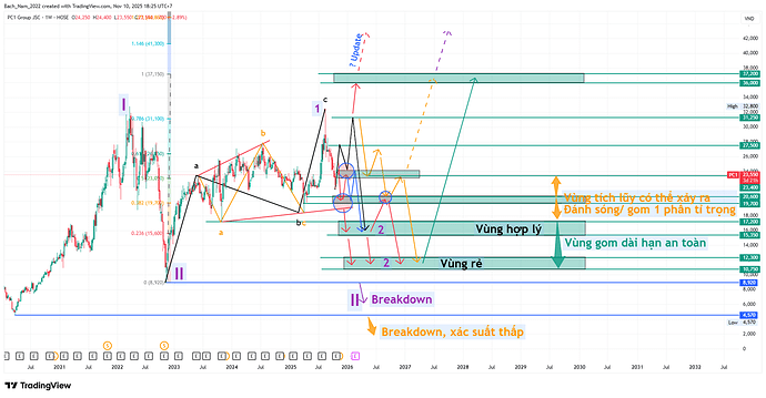 PC1_2025-11-10_18-25-58