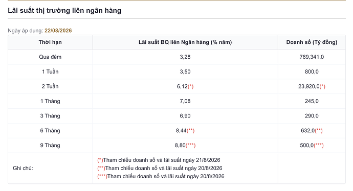 Ảnh màn hình 2026-08-25 lúc 09.53.57