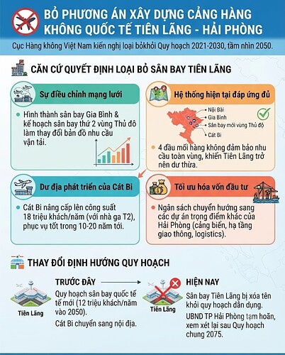 ẢNH 3 KO QR