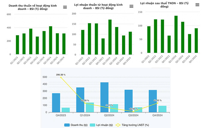 6f0e933189bf37e16eae