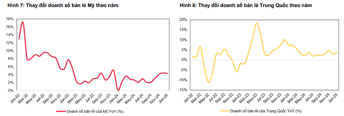 Ảnh chụp màn hình 2025-03-18 084745