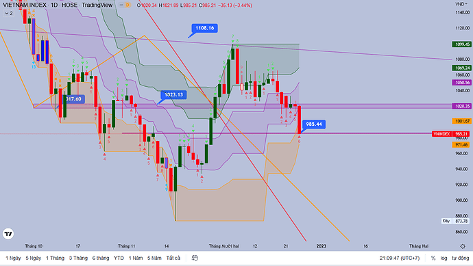 Ảnh chụp màn hình (538)