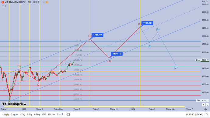 Ảnh chụp màn hình (738)