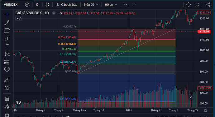Ảnh chụp màn hình 2023-08-20 200555