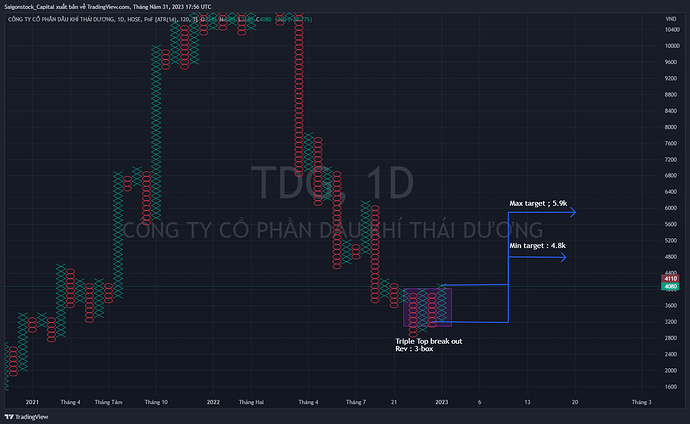 TDG_2023-06-01_00-56-37