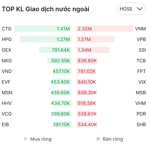 Screenshot_2025-02-04-11-35-12-761_vn.com.vpbs.smartone