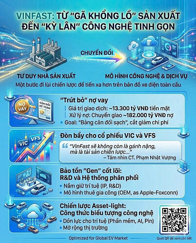 DĂNG 2