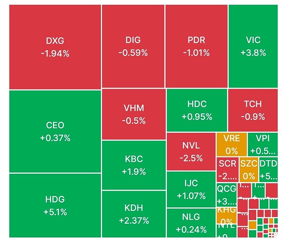 Screenshot_2025-09-26-15-56-25-537-edit_vn.com.vpbs.smartone