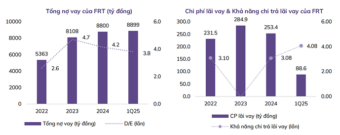 Ảnh chụp màn hình 2025-07-30 154145