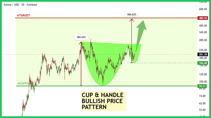 sol-typhutrader-phuongle-trade-coin-crypto-kiemtien-28102025