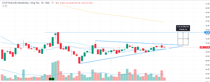 Screenshot 2023-03-29 214618