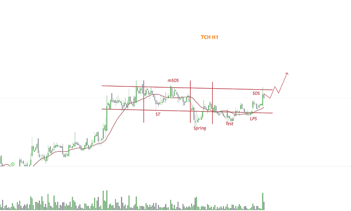 Screenshot 2025-07-01 005921