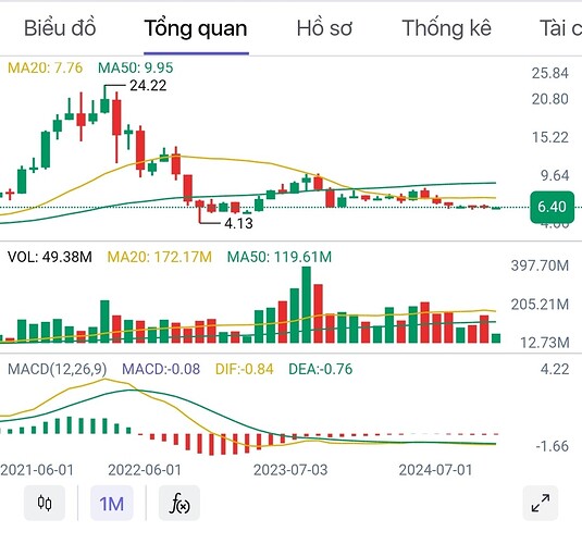Screenshot_2024-12-07-16-57-21-367-edit_org.ssi.iBoardSSI.Pro