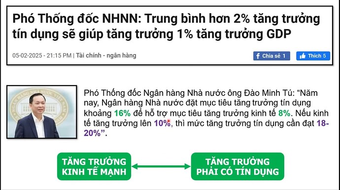 tin dung 2