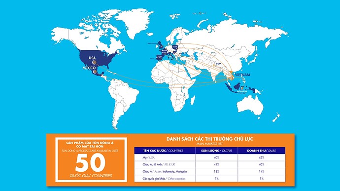 {760FCB84-BE89-4142-A4B3-1C32A45C085F}