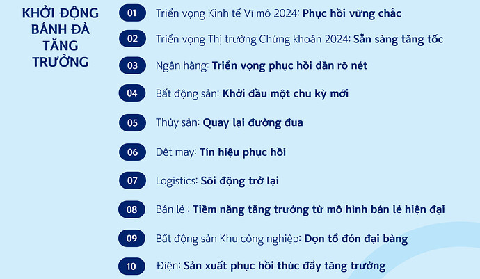 khởi động tăng trưởng 2024
