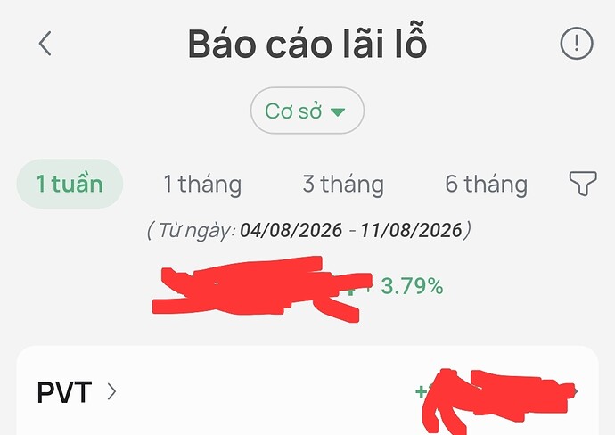 25898