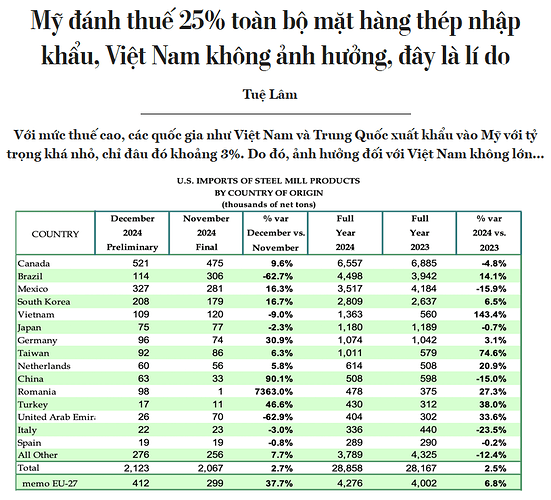 {70AFF66B-386B-4F32-A50A-E43283885443}