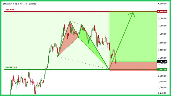 2-typhutrader-phuongle-trade-coin-crypto-kiemtien-15112025