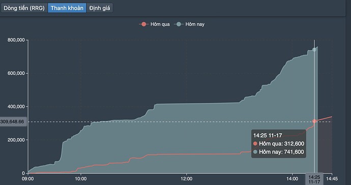 Hình ảnh 17-11-2023 lúc 14.31