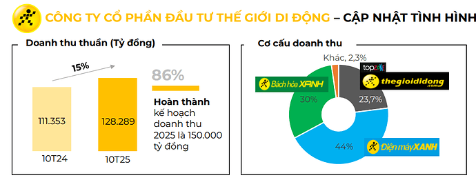 Screenshot 2025-11-21 105916